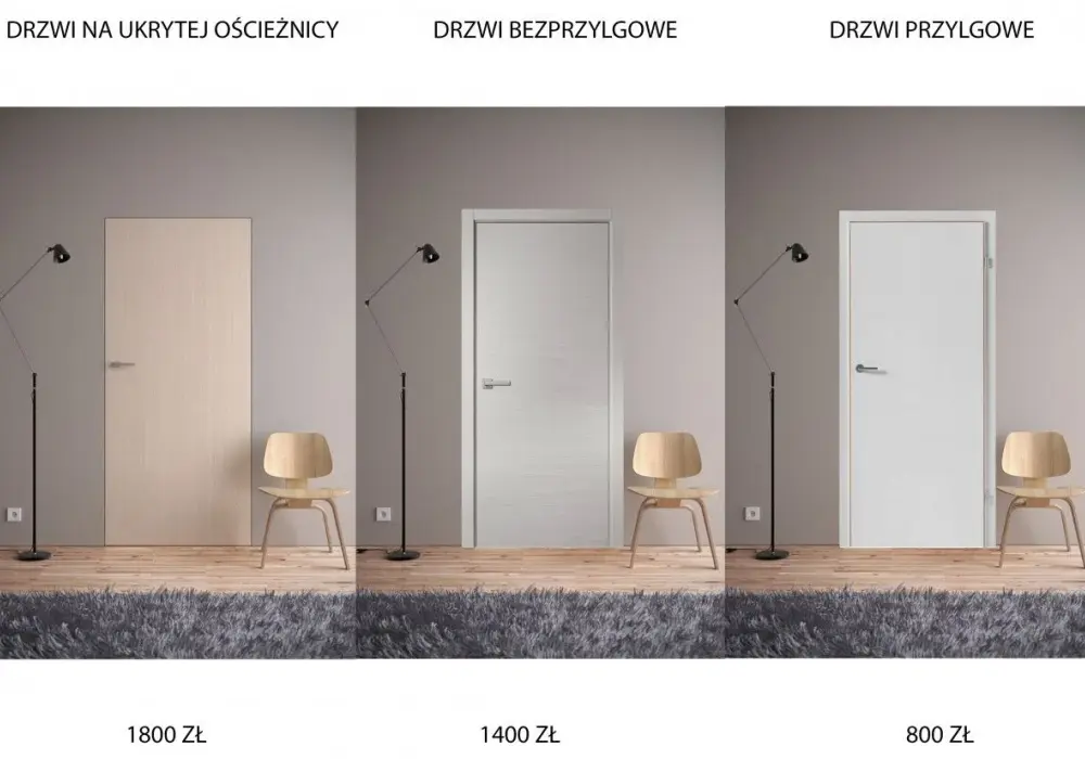 Zawiasy bezprzylgowe do drzwi - Jaki wybrać, czym się różnią?