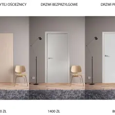Zawiasy bezprzylgowe do drzwi - Jaki wybrać, czym się różnią?
